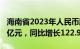 海南省2023年人民币跨境收付额首次超3000亿元，同比增长122.9%