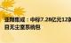 亚翔集成：中标7.28亿元12英寸存储器晶圆制造基地二期项目无尘室系统包