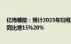 亿纬锂能：预计2023年归母净利润40.35亿元42.11亿元，同比增15%20%