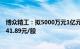 博众精工：拟5000万元1亿元回购公司股份，回购价格不超41.89元/股