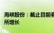 海峡股份：截止目前春运车客流量均较去年有所增长