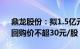 鼎龙股份：拟1.5亿元2亿元回购公司股份，回购价不超30元/股