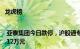 龙虎榜 | 亚泰集团今日跌停，沪股通专用买入451.14万元并卖出389.12万元