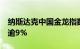 纳斯达克中国金龙指数涨超3%，理想汽车涨逾9%