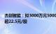 杰创智能：拟3000万元5000万元回购公司股份，回购价不超22.5元/股