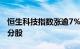 恒生科技指数涨逾7%，商汤涨逾11%领涨成分股