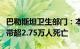 巴勒斯坦卫生部门：本轮巴以冲突已致加沙地带超2.75万人死亡