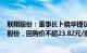 联翔股份：董事长卜晓华提议2500万元5000万元回购公司股份，回购价不超23.82元/股