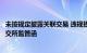 未按规定披露关联交易 违规提供财务资助等，中润资源收深交所监管函