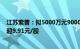 江苏索普：拟5000万元9000万元回购公司股份，回购价不超9.91元/股