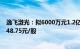 逸飞激光：拟6000万元1.2亿元回购公司股份，回购价不超48.75元/股