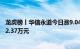 龙虎榜丨华信永道今日涨9.04%，营业部席位合计净买入402.37万元