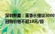 深圳新星：董事长提议3000万元6000万元回购公司股份，回购价格不超18元/股