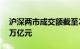 沪深两市成交额截至2月7日14时52分突破1万亿元