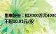 集泰股份：拟2000万元4000万元回购公司股份，回购价格不超10.91元/股