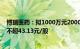 博瑞医药：拟1000万元2000万元回购公司股份，回购价格不超43.13元/股