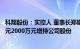 科翔股份：实控人 董事长郑晓蓉等8名董监高拟合计1000万元2000万元增持公司股份