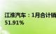 江淮汽车：1月合计销量3.92万辆，同比增长51.91%