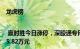 龙虎榜 | 赢时胜今日涨停，深股通专用买入1341.57万元并卖出3375.82万元