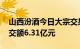 山西汾酒今日大宗交易成交280.22万股，成交额6.31亿元