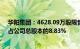 华阳集团：4628.09万股限售股将于2月19日起解禁上市，占公司总股本的8.83%