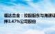 福达合金：控股股东与海通证券进行补充质押交易，此次质押3.47%公司股份