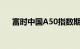 富时中国A50指数期货开盘现跌0.66%