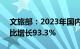 文旅部：2023年国内出游人次48.91亿，同比增长93.3%