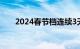 2024春节档连续3天单日票房破10亿