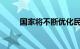 国家将不断优化民营经济发展环境