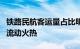 铁路民航客运量占比明显提高，热门城市双向流动火热