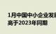 1月中国中小企业发展指数环比上升0.2点，高于2023年同期