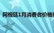 阿根廷1月消费者价格指数同比上涨254.2%