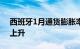 西班牙1月通货膨胀率为3.4%，较上月有所上升