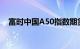 富时中国A50指数期货低开，现跌0.28%