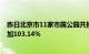 昨日北京市11家市属公园共接待游客50.54万人次，同比增加103.14%