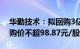 华勤技术：拟回购3亿元4亿元公司股份，回购价不超98.87元/股