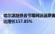 哈尔滨地铁春节期间运送乘客569.11万人次，日均客运量同比增长157.85%