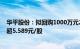 华平股份：拟回购1000万元2000万元公司股份，回购价不超5.589元/股