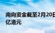 南向资金截至2月20日11时54分净流入超40亿港元