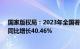 国家版权局：2023年全国著作权登记总量达8923901件，同比增长40.46%