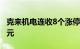 克来机电连收8个涨停板，成交金额2155.4万元