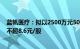 蓝帆医疗：拟以2500万元5000万元回购公司股份，回购价不超8.6元/股