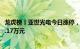 龙虎榜丨亚世光电今日涨停，知名游资炒股养家净买入1063.17万元