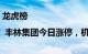 龙虎榜 | 丰林集团今日涨停，机构净卖出1676.2万元