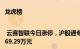 龙虎榜 | 云赛智联今日涨停，沪股通专用买入4259.87万元并卖出5069.29万元