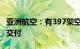 亚洲航空：有397架空中客车飞机将在10年内交付