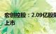 宏创控股：2.09亿股限售股将于2月26日解禁上市