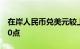 在岸人民币兑美元较上一交易日夜盘收盘涨20点