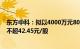 东方中科：拟以4000万元8000万元回购公司股份，回购价不超42.45元/股